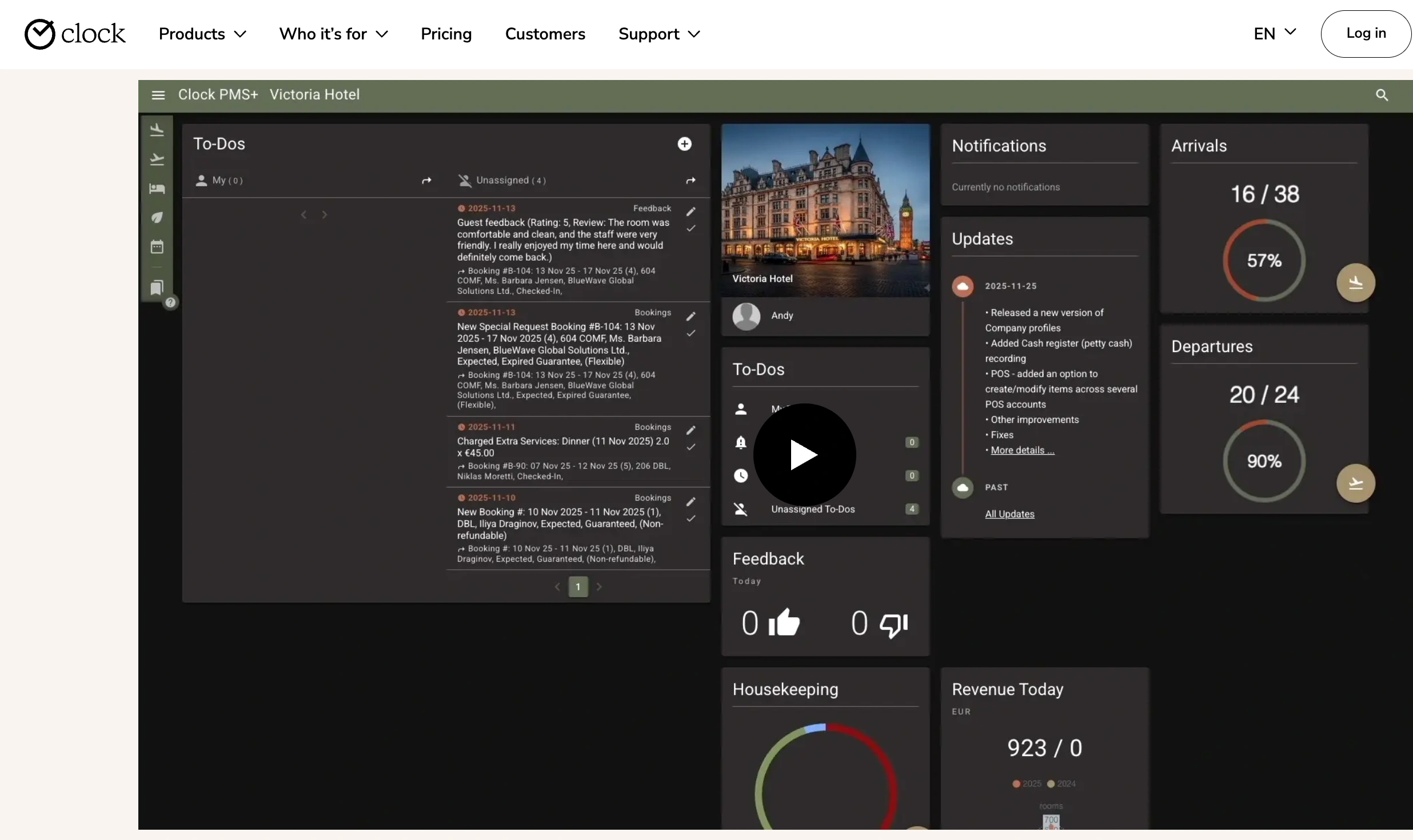 Beds24 Dashboard