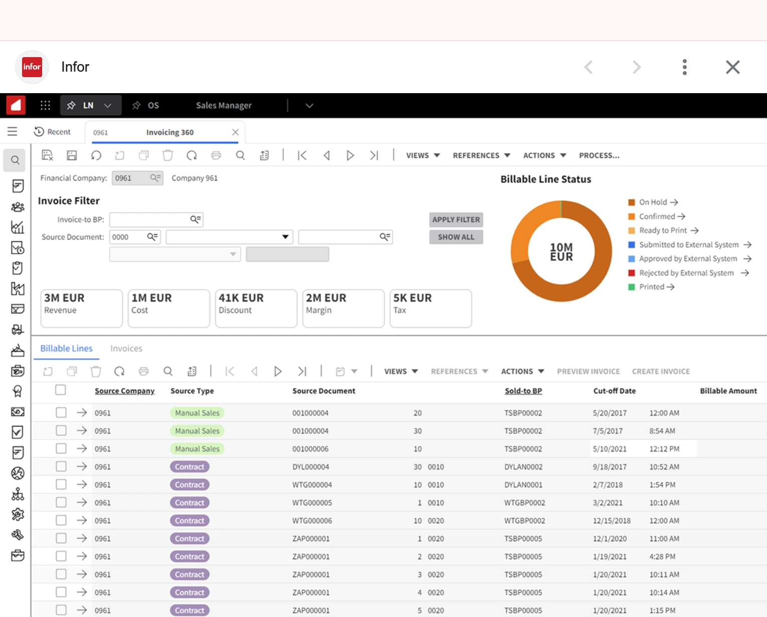 Infor HMS Dashboard