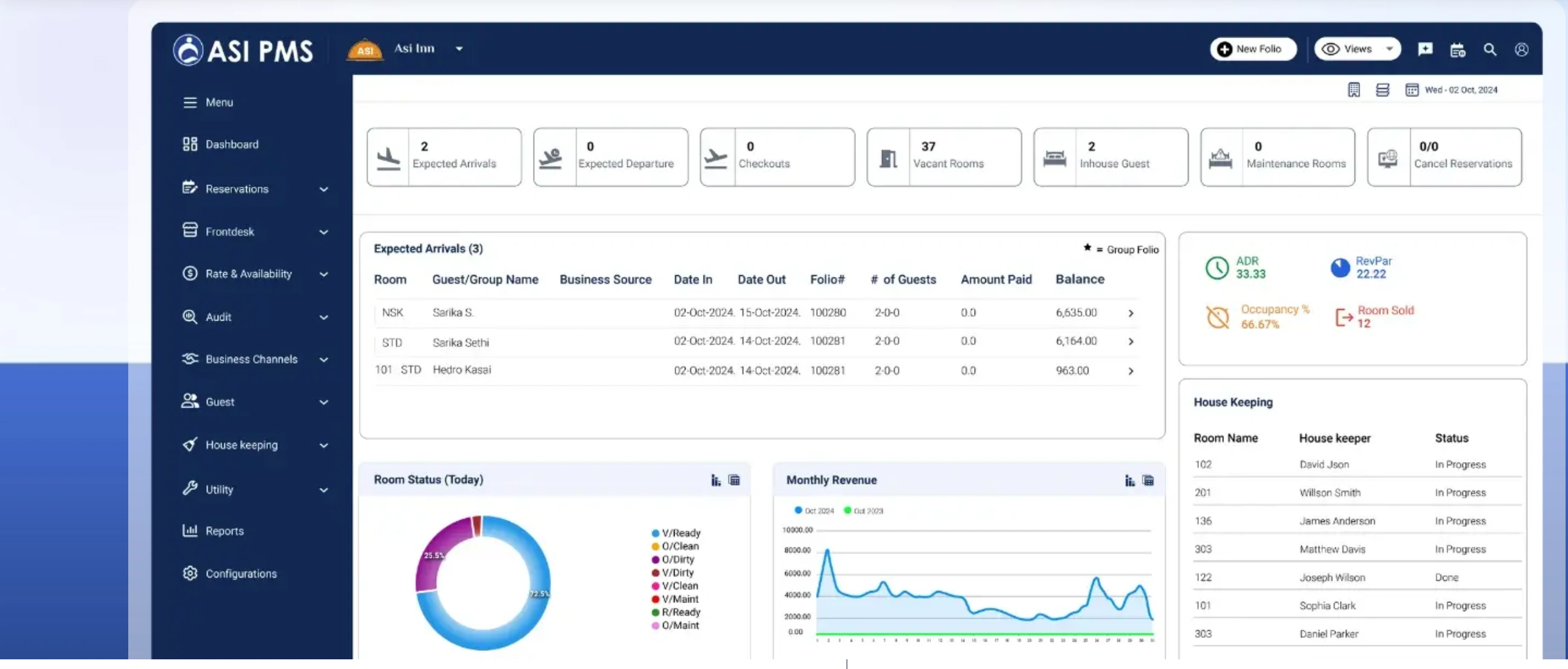 ASI Systems Alternatives