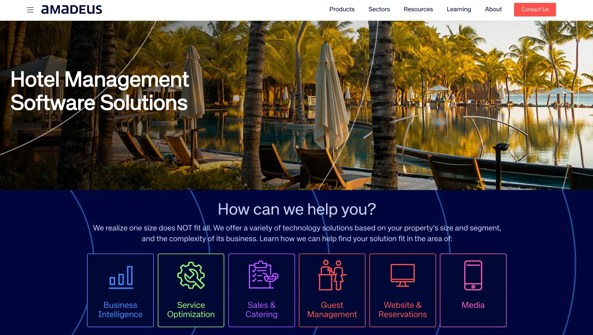 Amadeus Alternatives