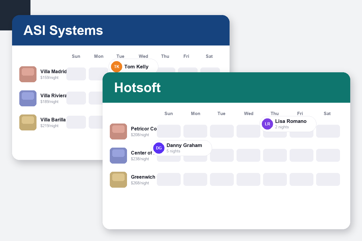 ASI Systems vs HotSoft Comparison dashboard screenshots