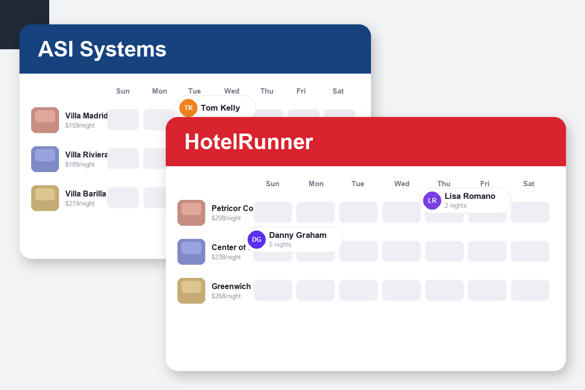 ASI Systems vs HotelRunner Comparison dashboard screenshots