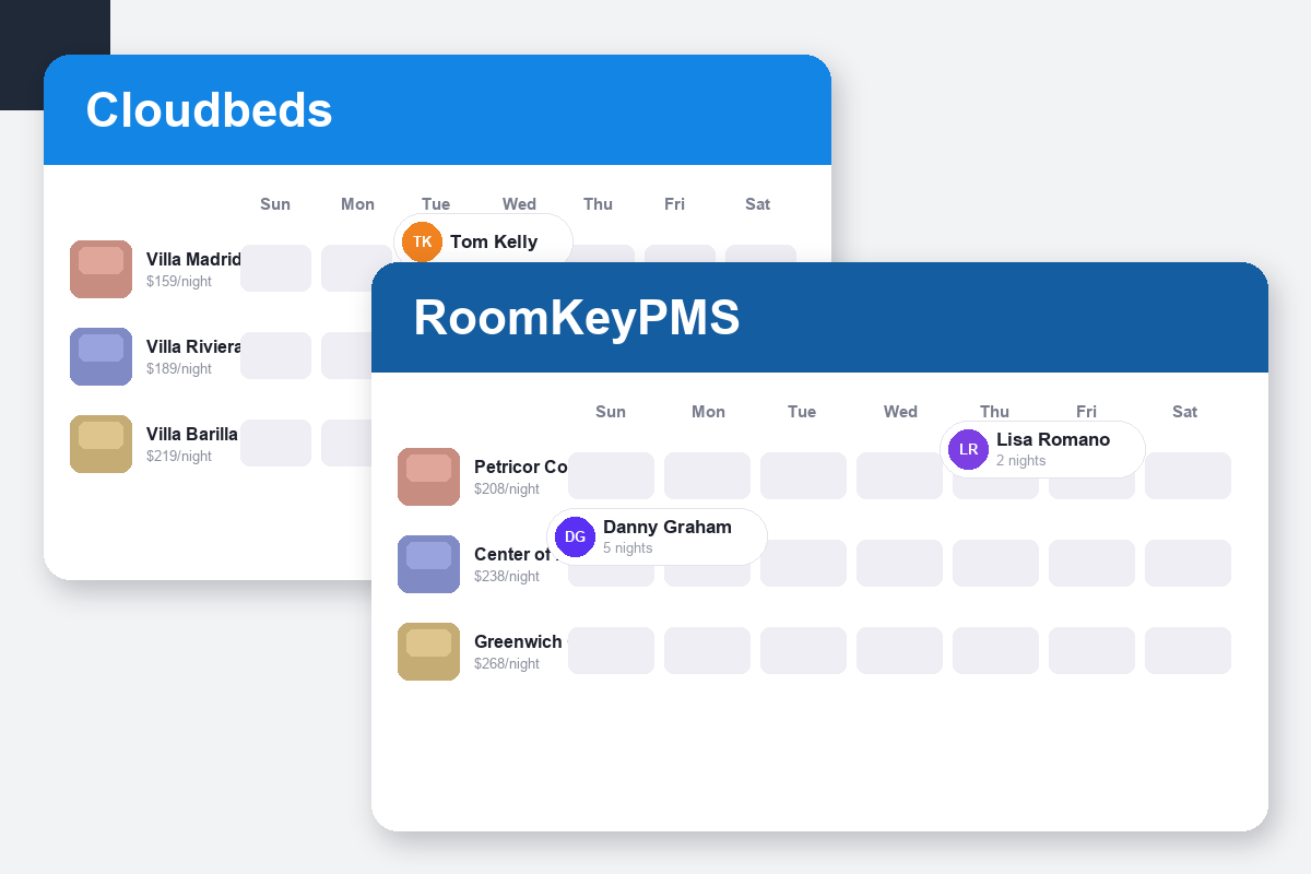 Cloudbeds vs RoomKeyPMS Comparison dashboard screenshots