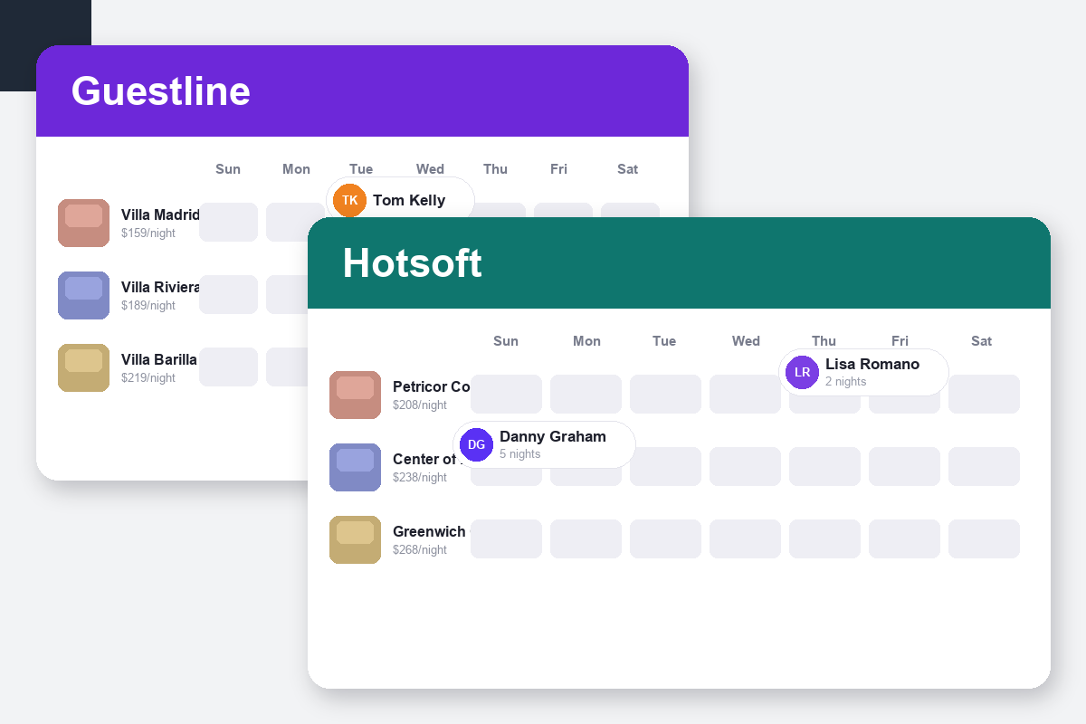 Guestline vs HotSoft Comparison dashboard screenshots