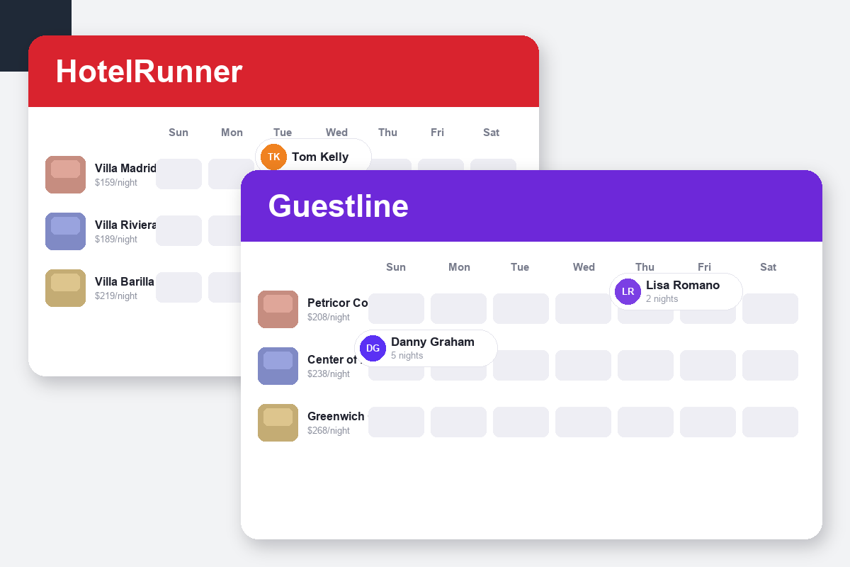 HotelRunner vs Guestline Comparison dashboard screenshots