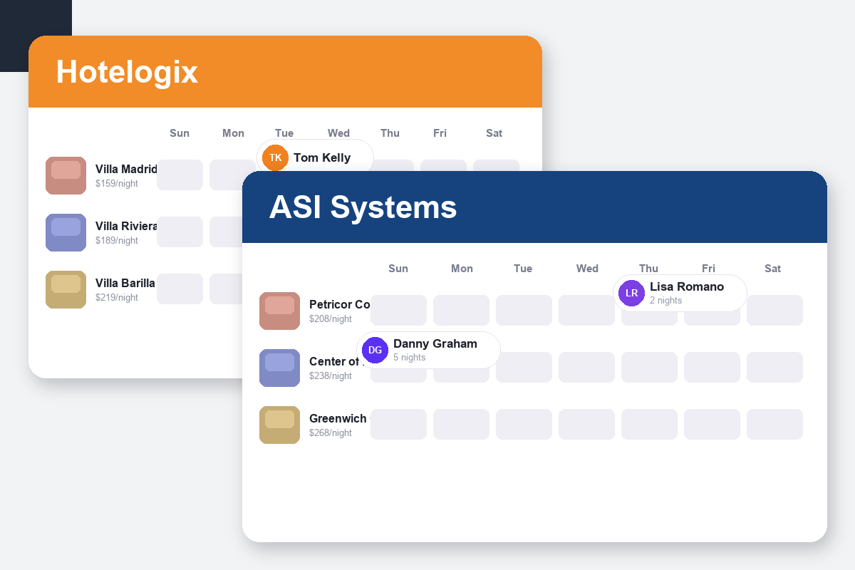Hotelogix vs ASI Systems Comparison dashboard screenshots