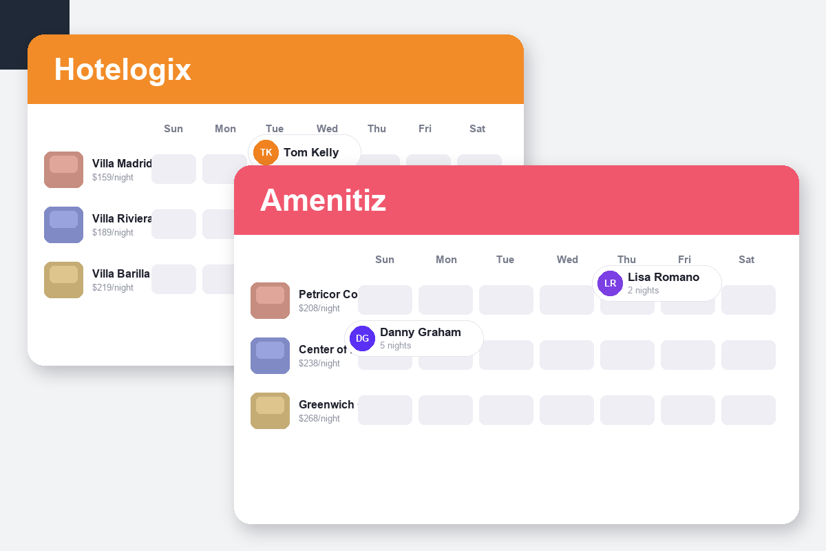 Hotelogix vs Amenitiz Comparison dashboard screenshots