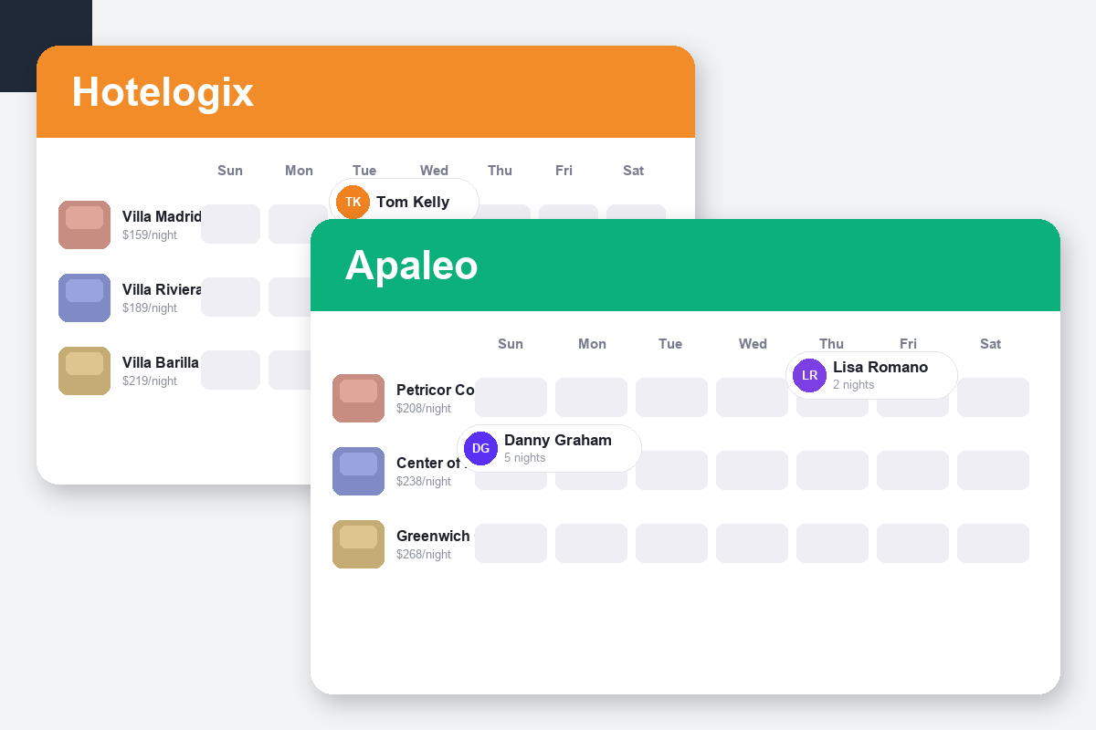 Hotelogix vs Apaleo Comparison dashboard screenshots