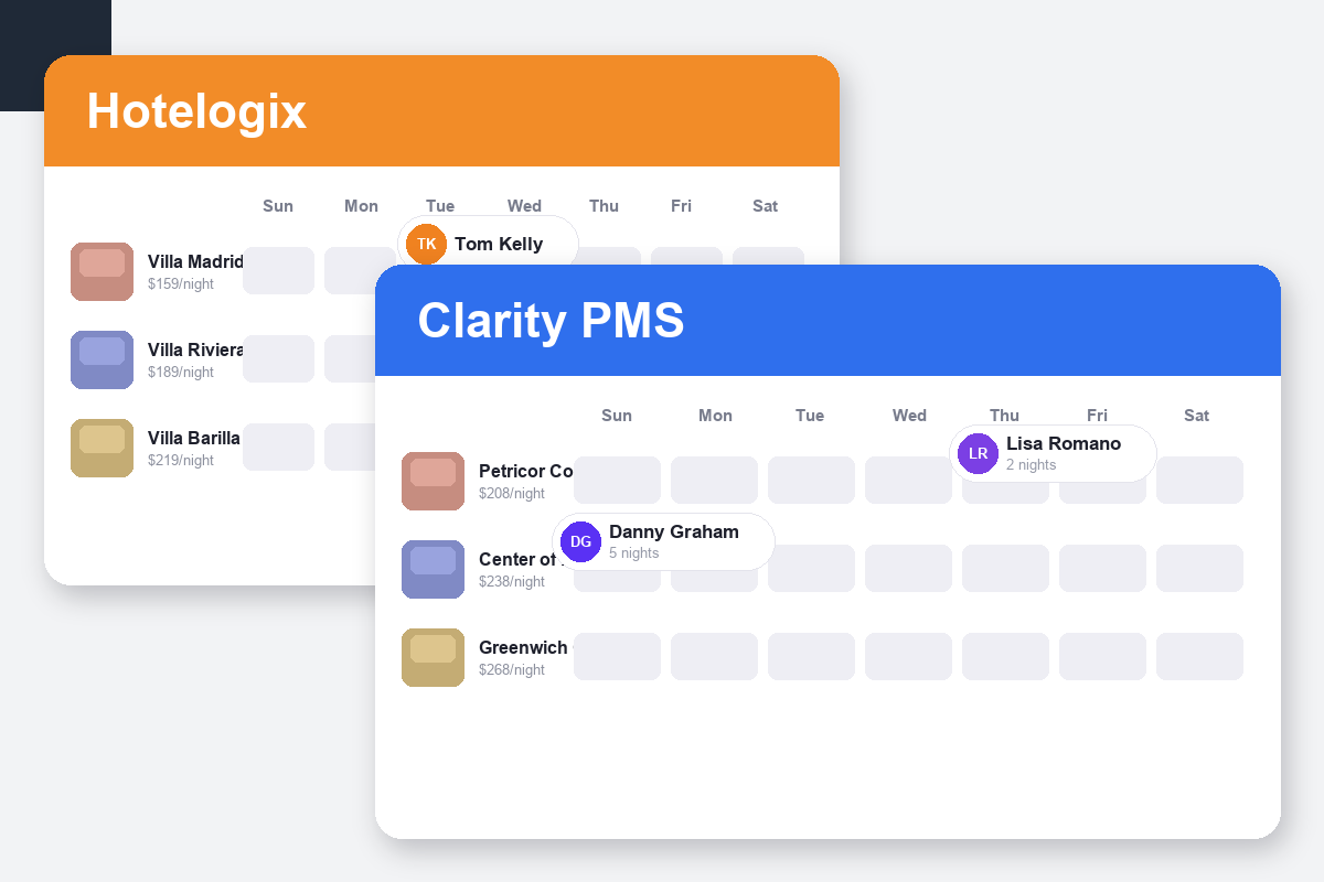 Hotelogix vs Clarity PMS Comparison dashboard screenshots