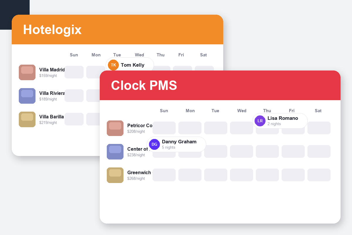 Hotelogix vs Clock PMS+ Comparison dashboard screenshots