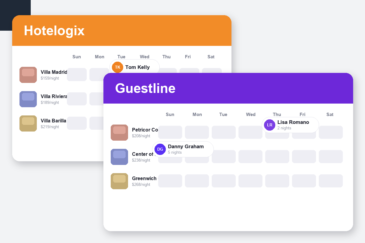 Hotelogix vs Guestline Comparison dashboard screenshots