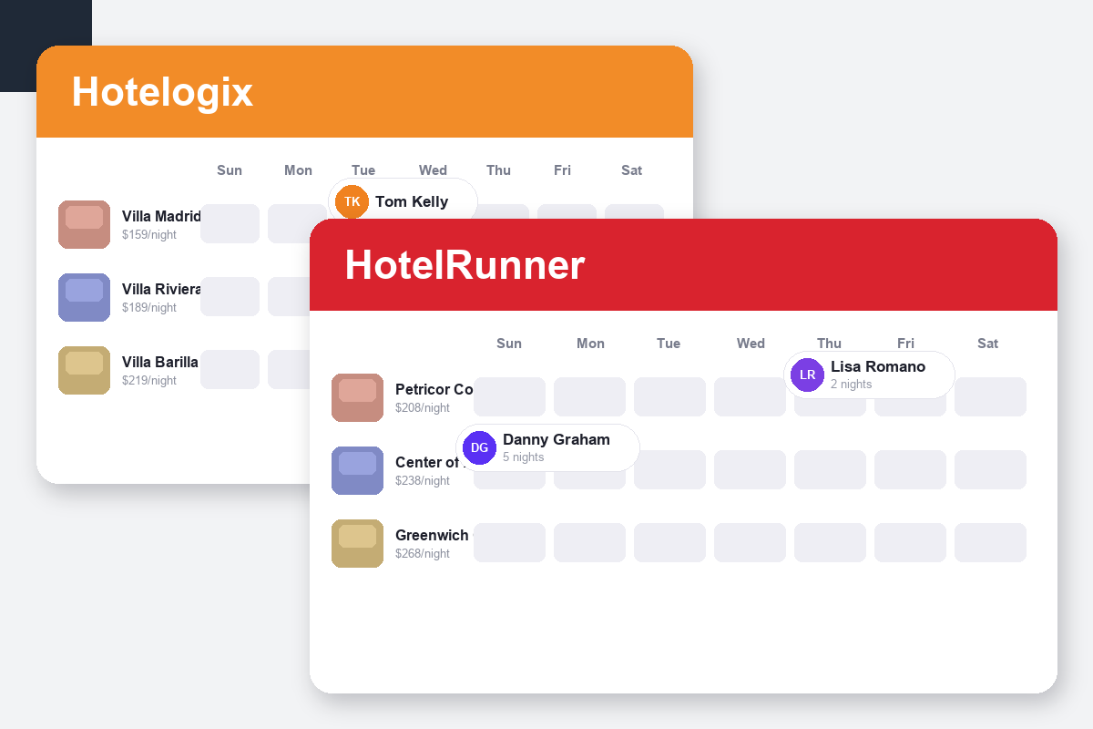 Hotelogix vs HotelRunner Comparison dashboard screenshots