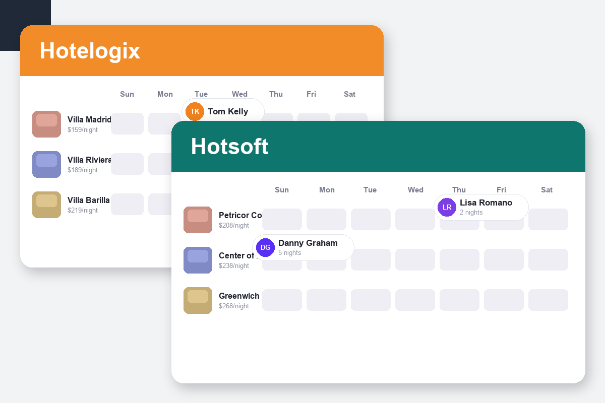Hotelogix vs HotSoft Comparison dashboard screenshots