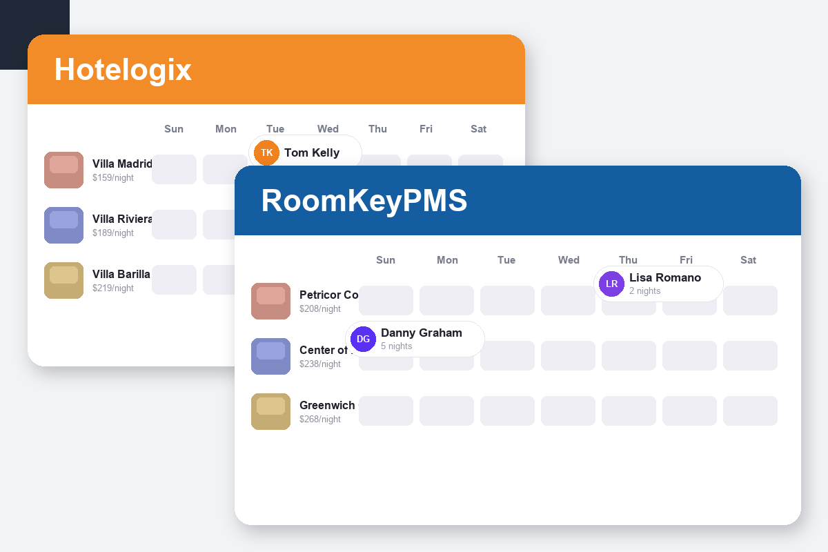 Hotelogix vs RoomKeyPMS Comparison dashboard screenshots