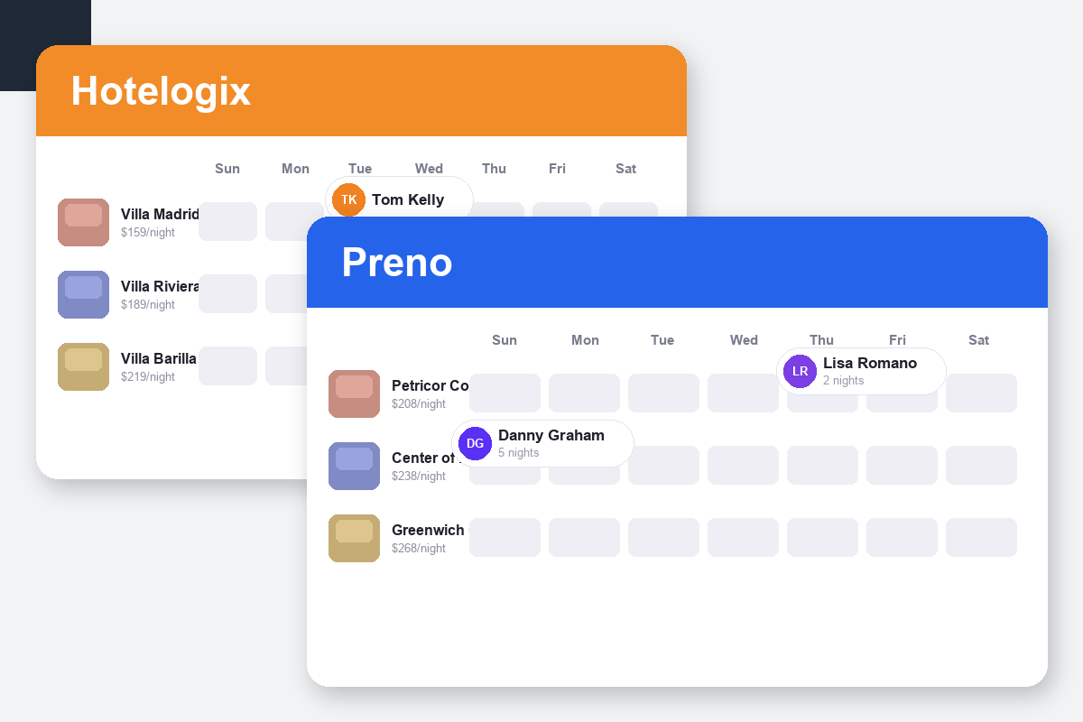 Hotelogix vs Preno Comparison dashboard screenshots
