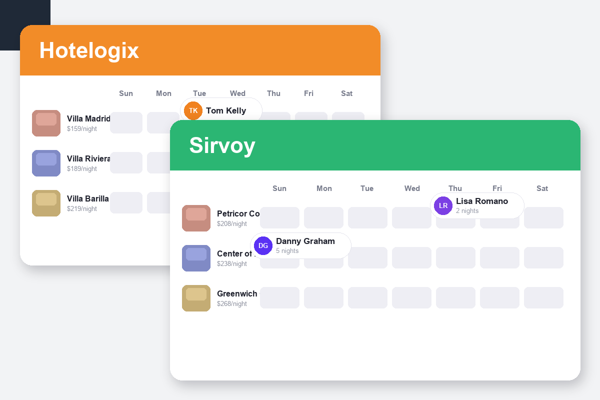 Hotelogix vs Sirvoy Comparison dashboard screenshots