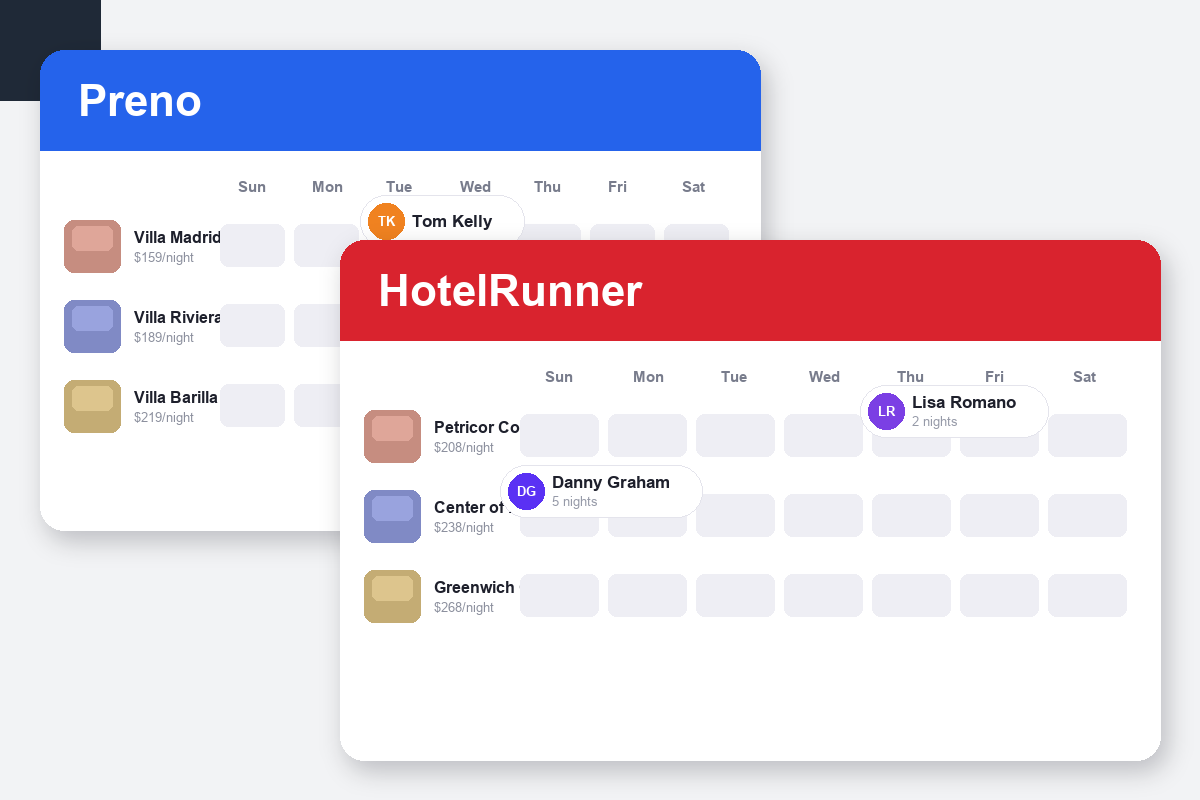 Preno vs HotelRunner Comparison dashboard screenshots