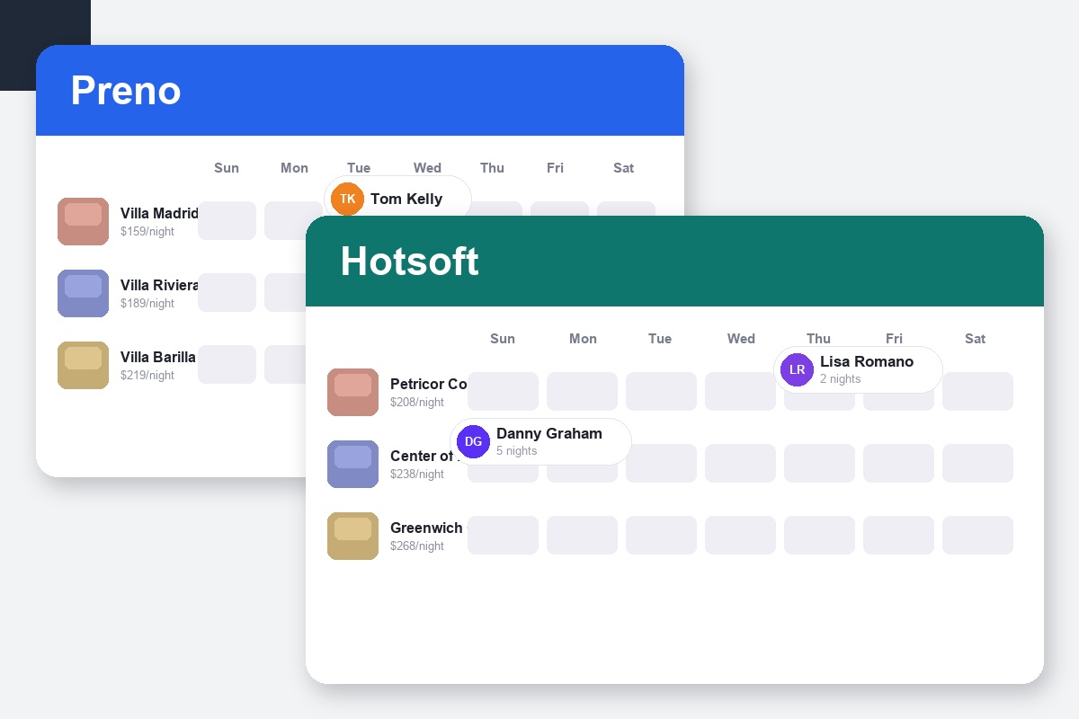 Preno vs HotSoft Comparison dashboard screenshots