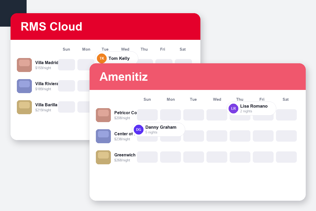 RMS Cloud vs Amenitiz Comparison dashboard screenshots