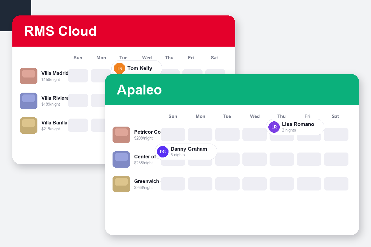 RMS Cloud vs Apaleo Comparison dashboard screenshots