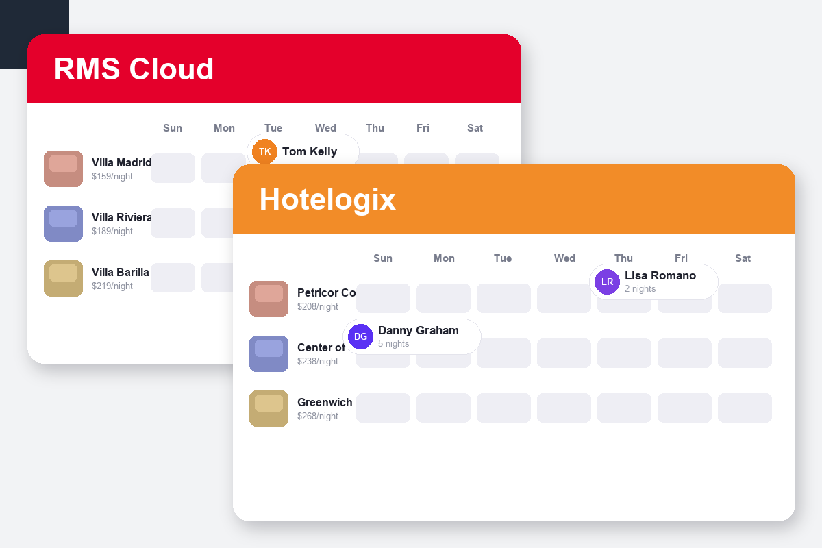 RMS Cloud vs Hotelogix Comparison dashboard screenshots