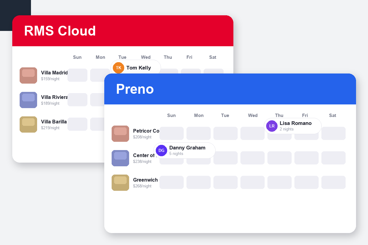 RMS Cloud vs Preno Comparison dashboard screenshots