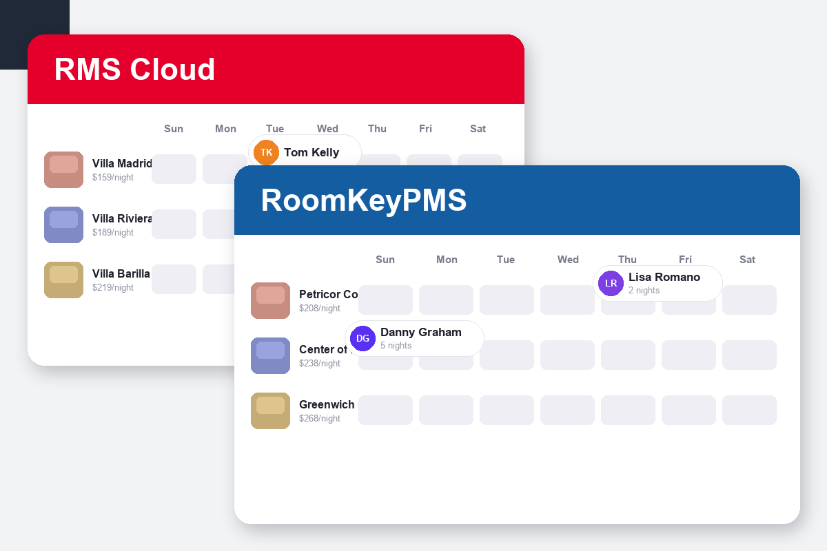 RMS Cloud vs RoomKeyPMS Comparison dashboard screenshots