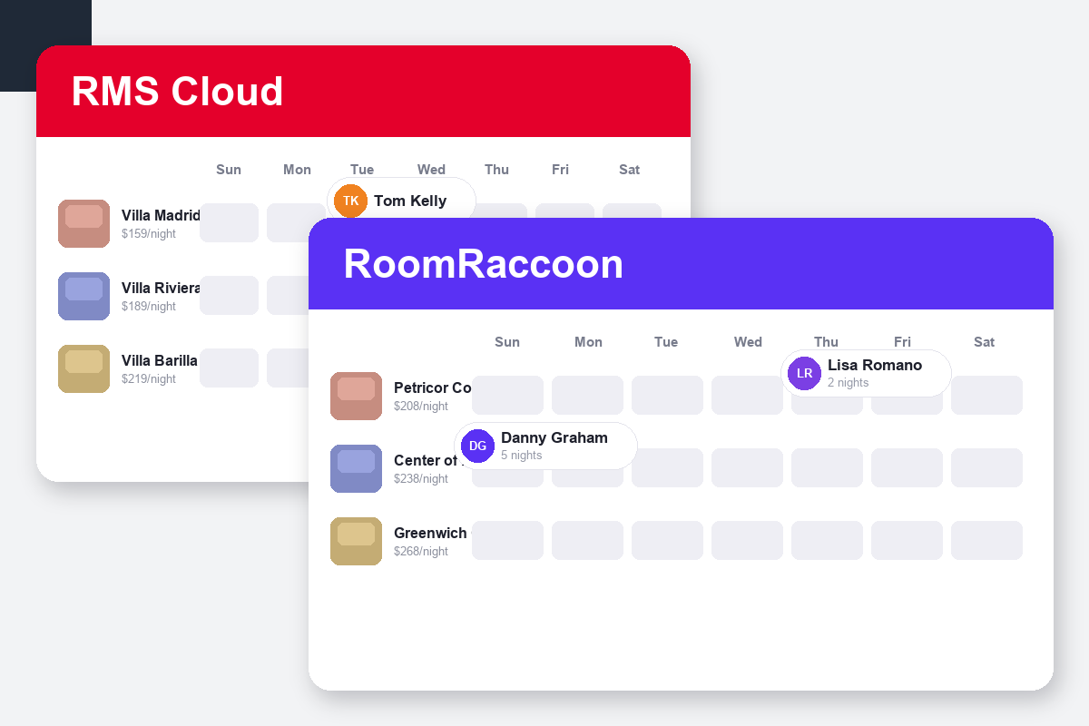 RMS Cloud vs RoomRaccoon Comparison dashboard screenshots
