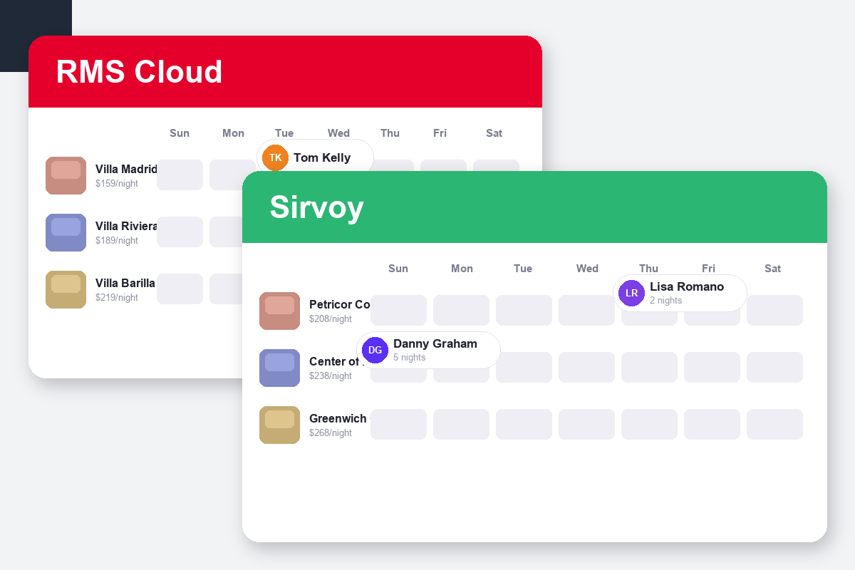 RMS Cloud vs Sirvoy Comparison dashboard screenshots