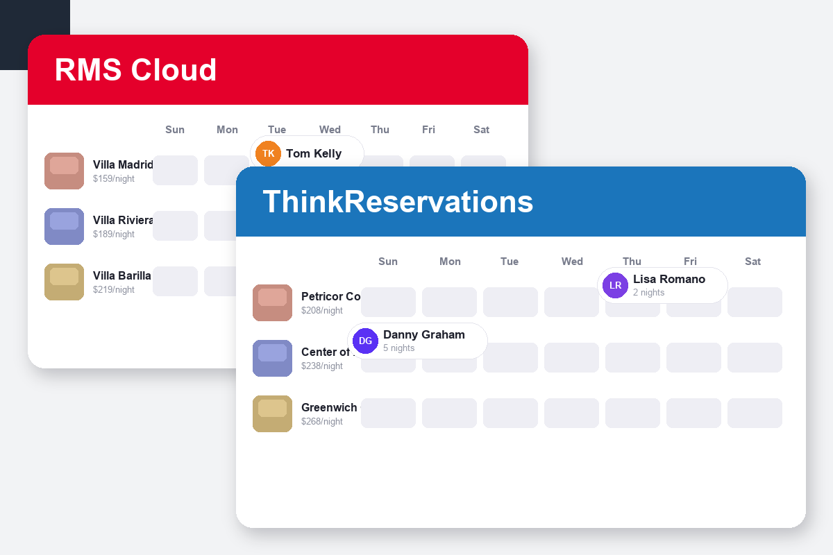 RMS Cloud vs ThinkReservations Comparison dashboard screenshots