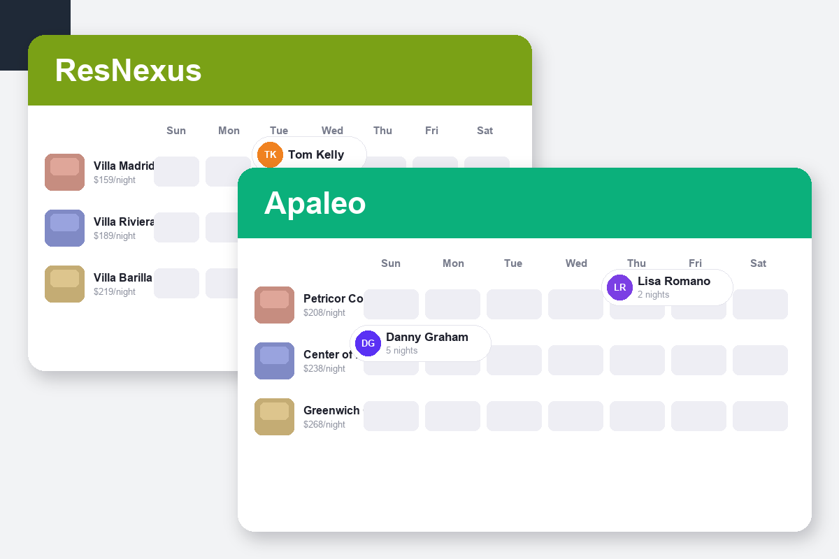 ResNexus vs Apaleo Comparison dashboard screenshots