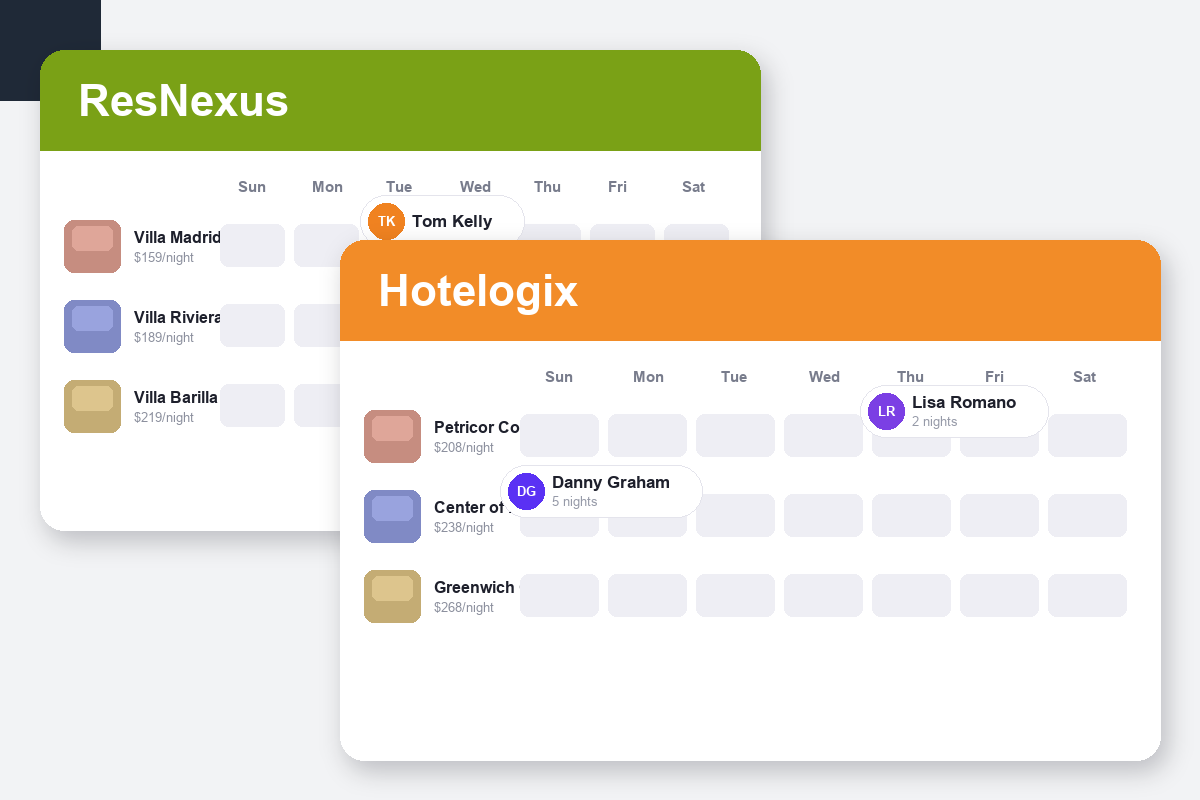 ResNexus vs Hotelogix Comparison dashboard screenshots