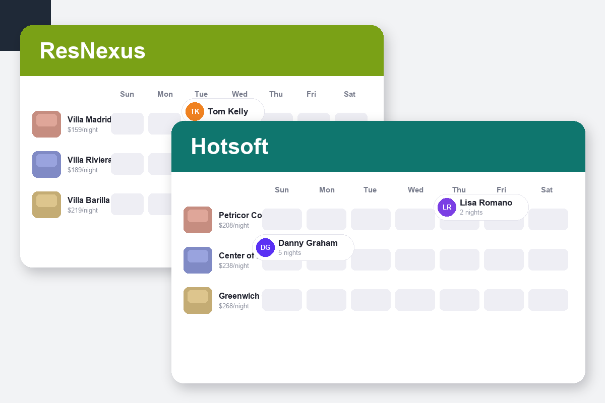 ResNexus vs HotSoft Comparison dashboard screenshots