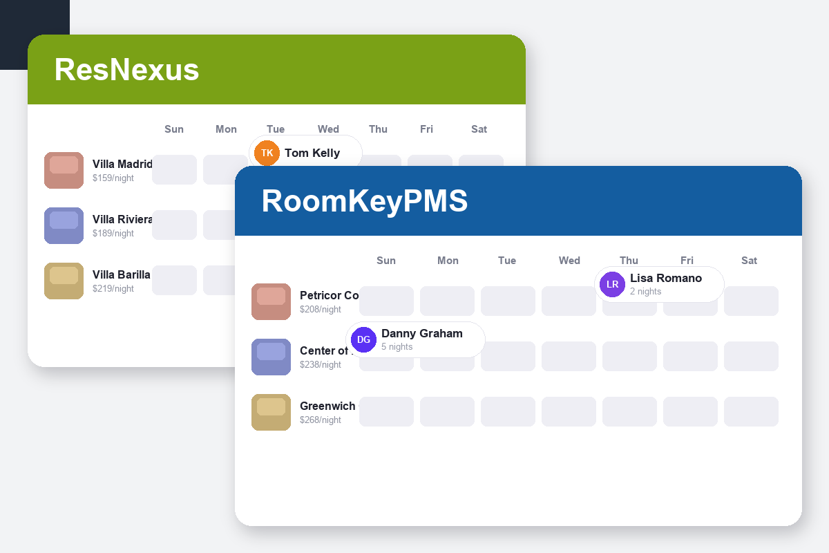 ResNexus vs RoomKeyPMS Comparison dashboard screenshots