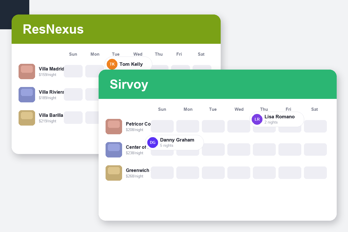 ResNexus vs Sirvoy Comparison dashboard screenshots