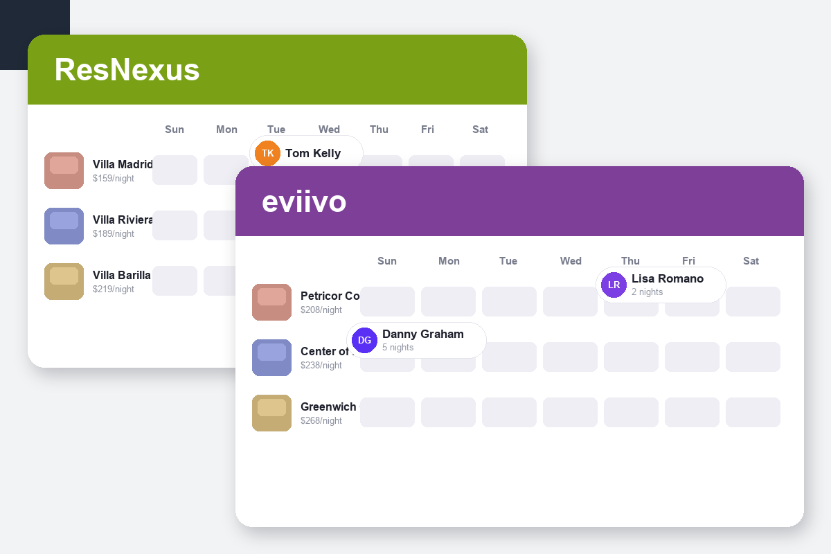 ResNexus vs eviivo Comparison dashboard screenshots
