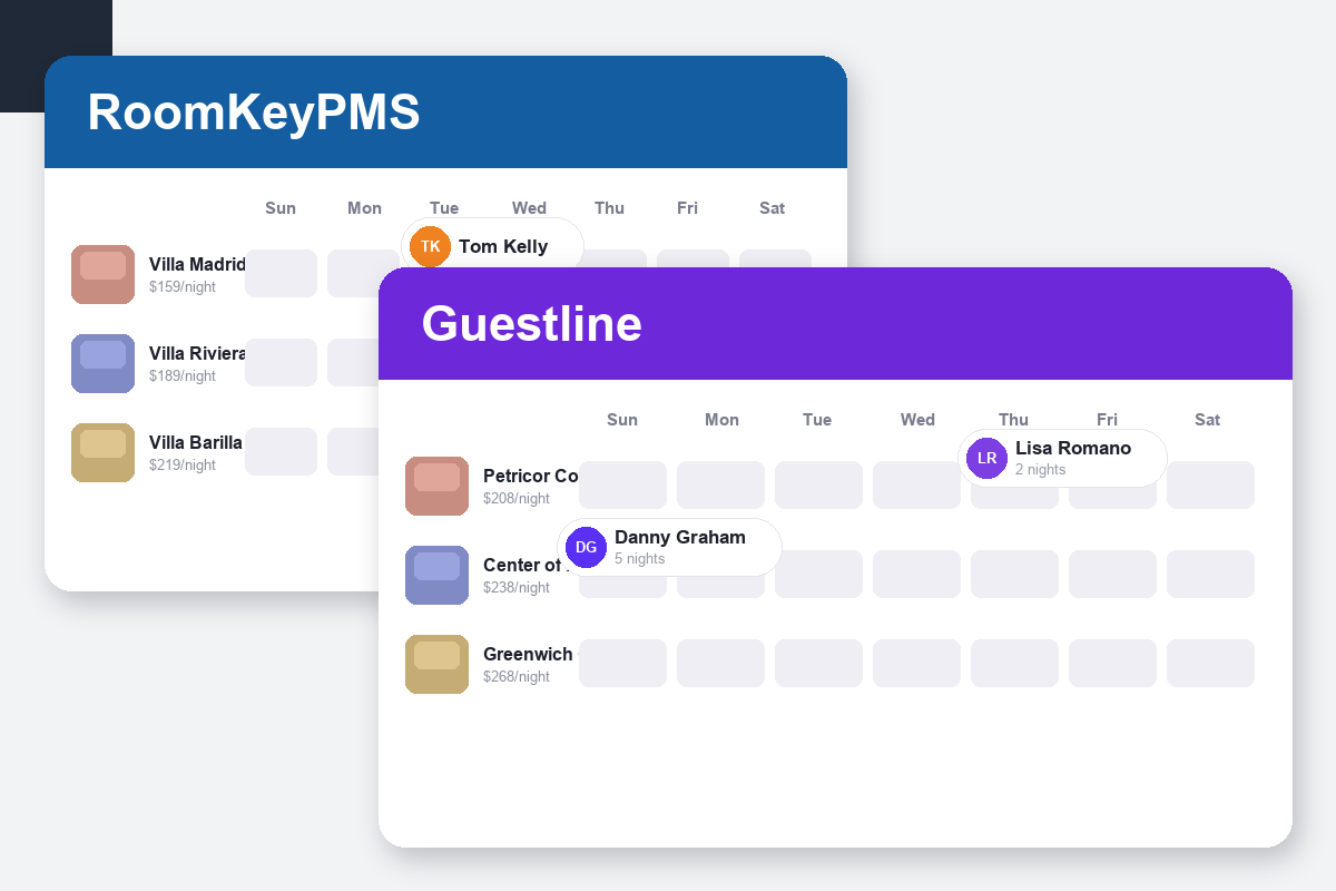 RoomKeyPMS vs Guestline Comparison dashboard screenshots