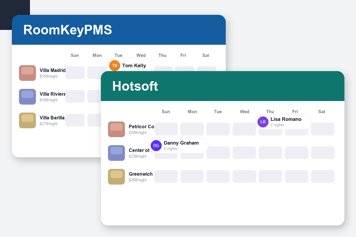 RoomKeyPMS vs HotSoft Comparison dashboard screenshots