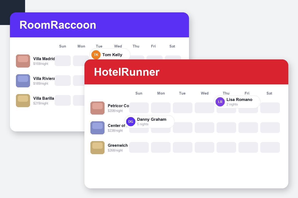 RoomRaccoon vs HotelRunner Comparison dashboard screenshots