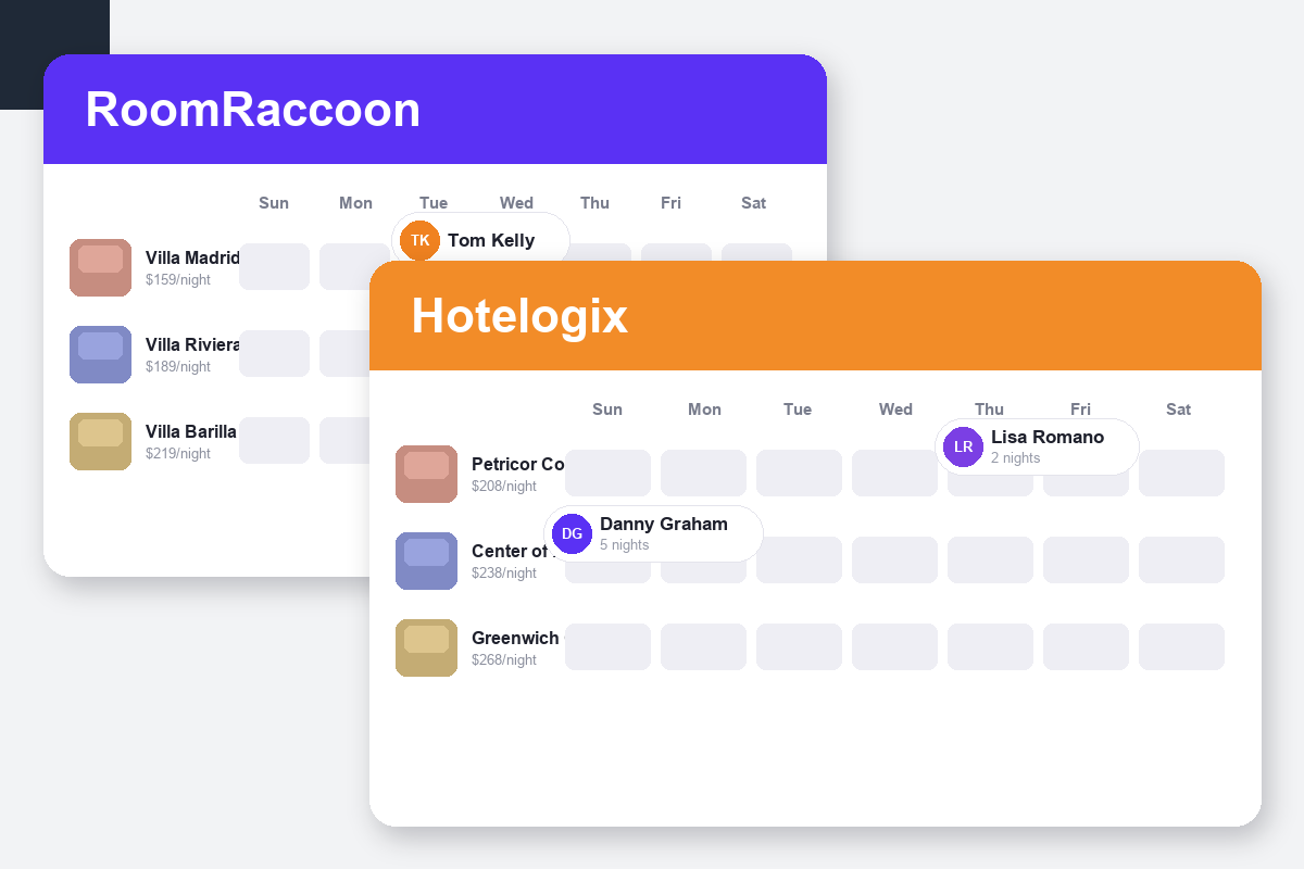 RoomRaccoon vs Hotelogix Comparison dashboard screenshots
