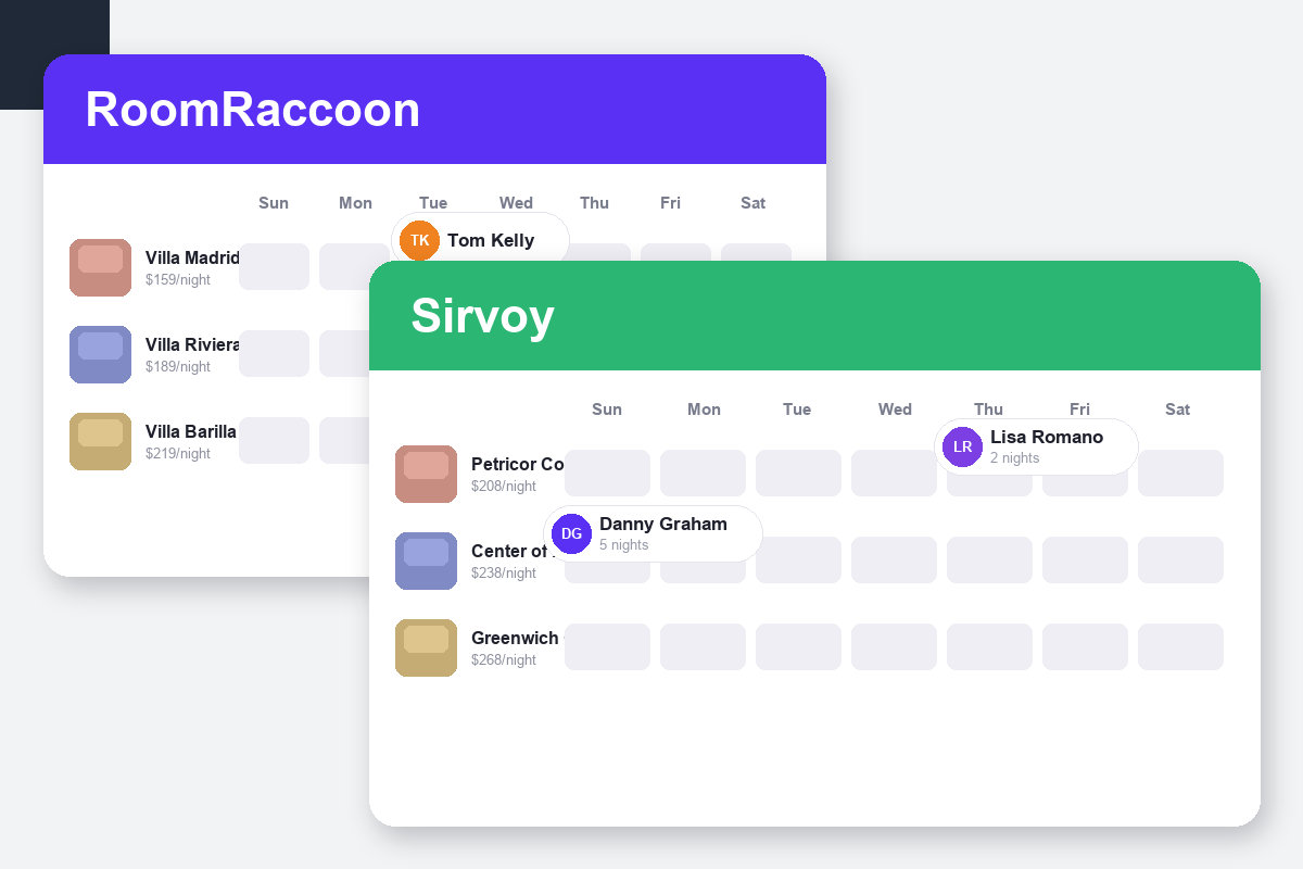 RoomRaccoon vs Sirvoy Comparison dashboard screenshots