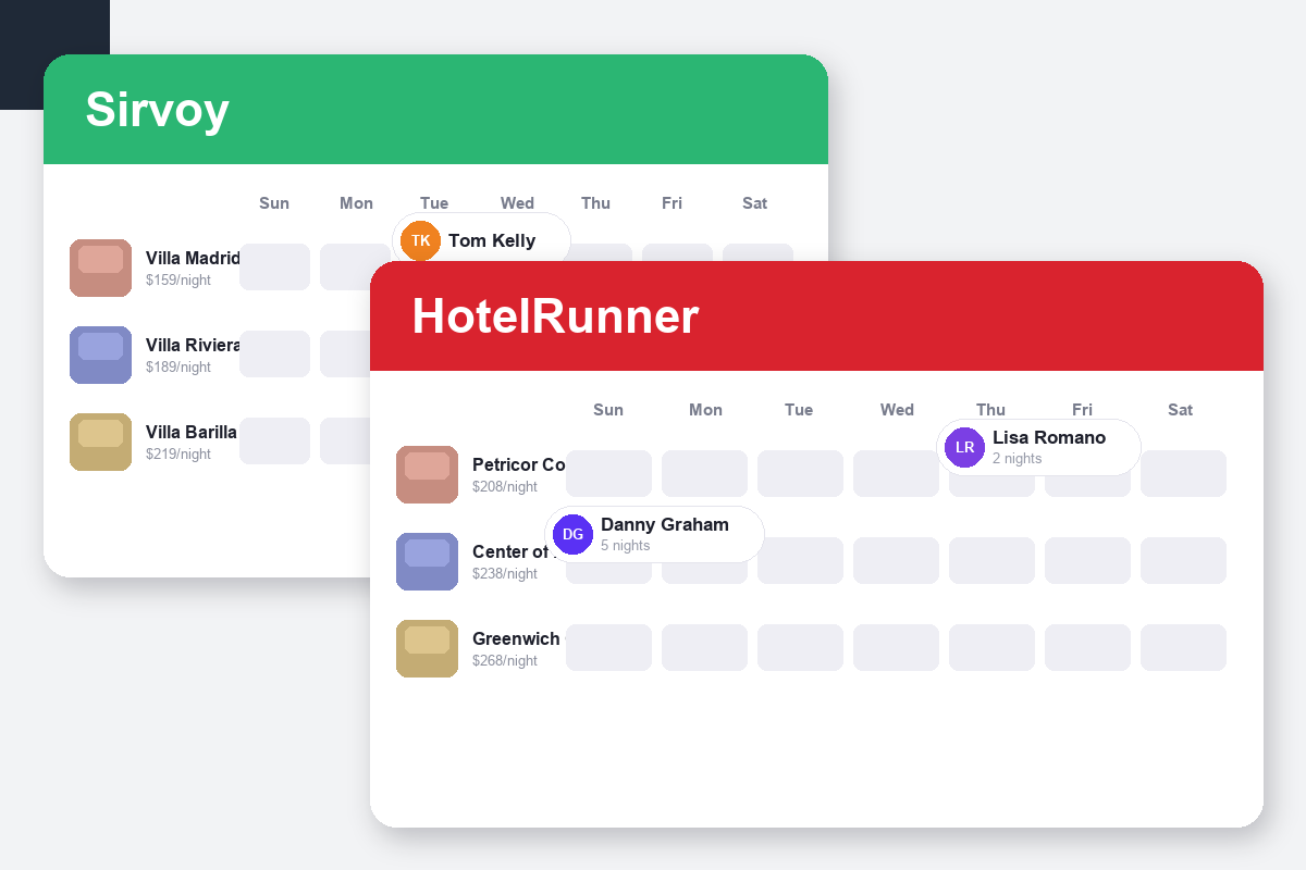 Sirvoy vs HotelRunner Comparison dashboard screenshots
