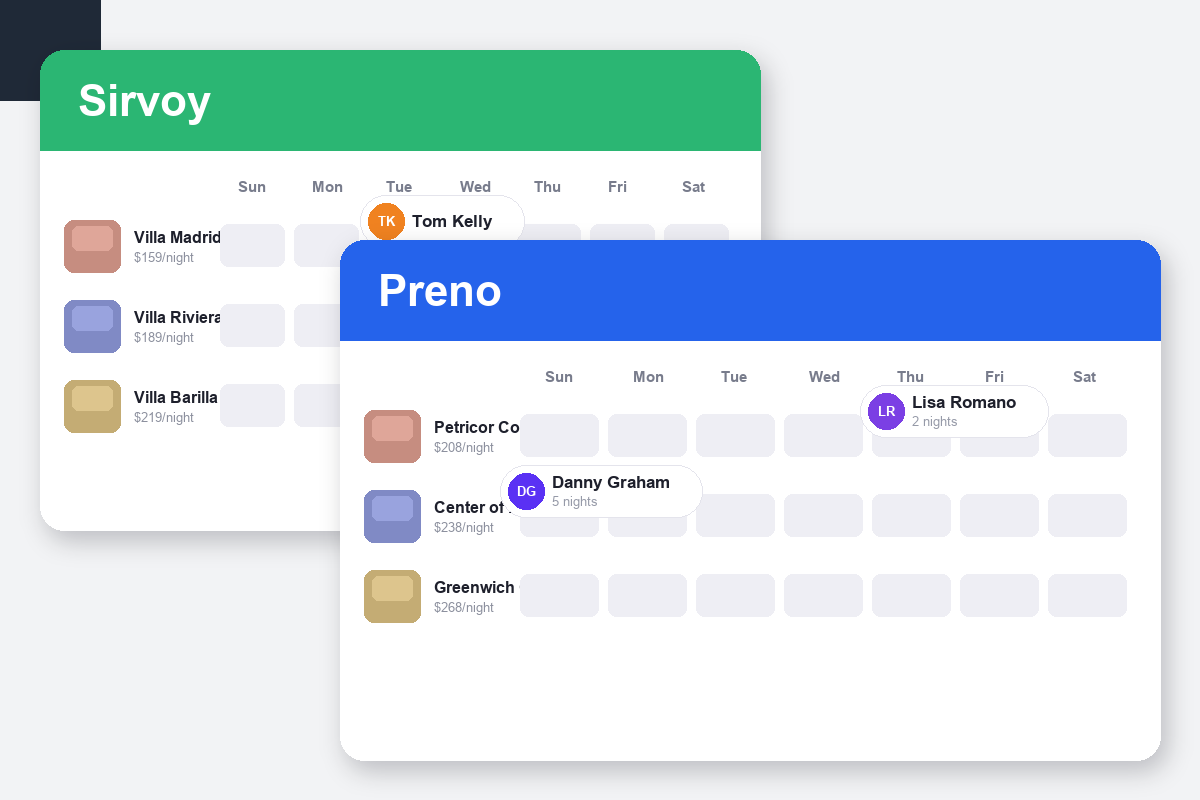 Sirvoy vs Preno Comparison dashboard screenshots