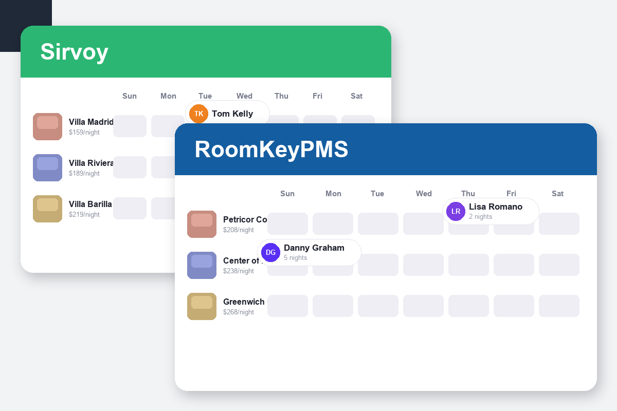 Sirvoy vs RoomKeyPMS Comparison dashboard screenshots
