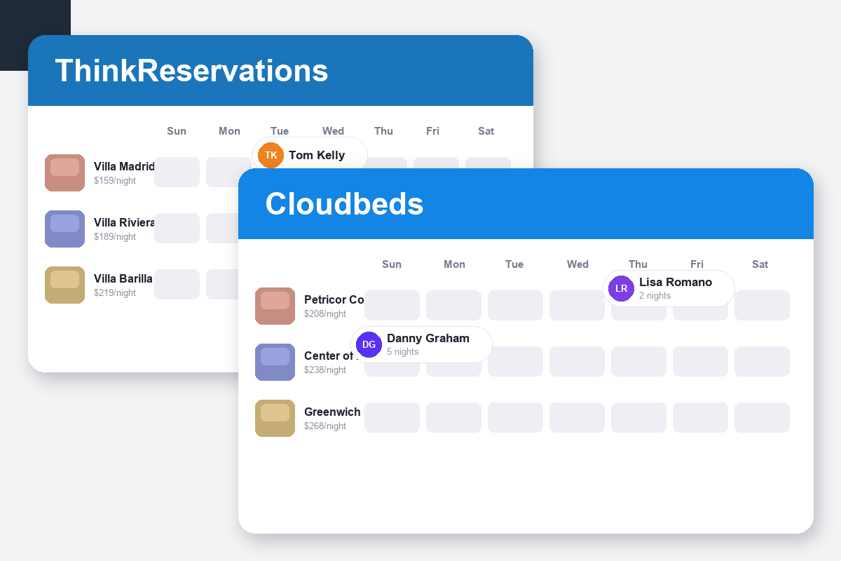 ThinkReservations vs Cloudbeds Comparison dashboard screenshots