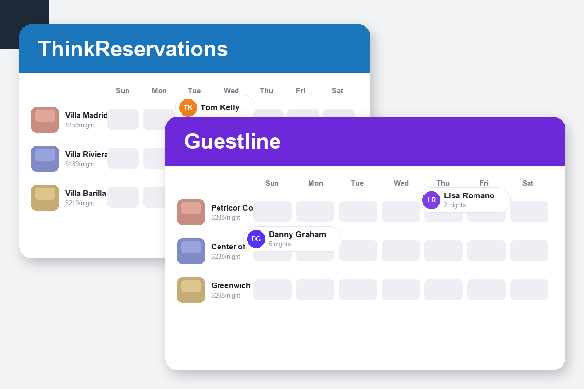 ThinkReservations vs Guestline Comparison dashboard screenshots