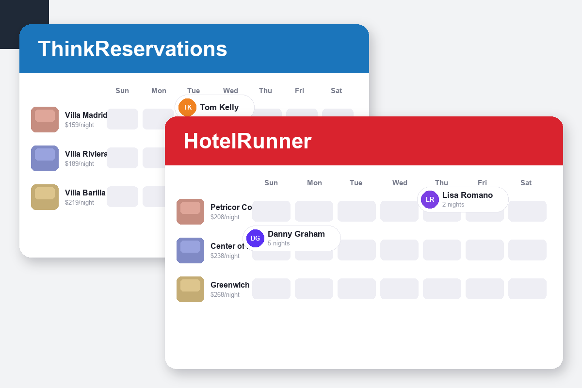 ThinkReservations vs HotelRunner Comparison dashboard screenshots