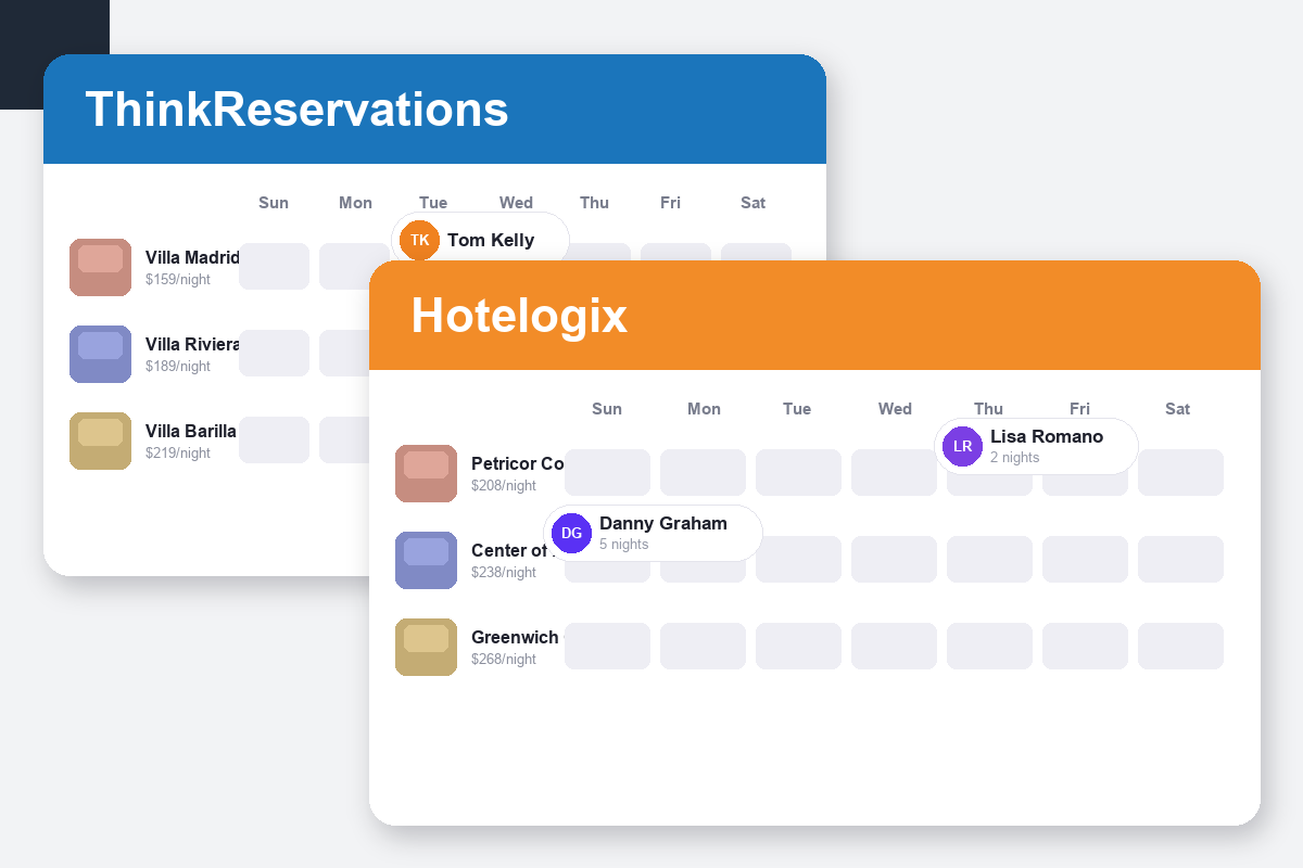 ThinkReservations vs Hotelogix Comparison dashboard screenshots