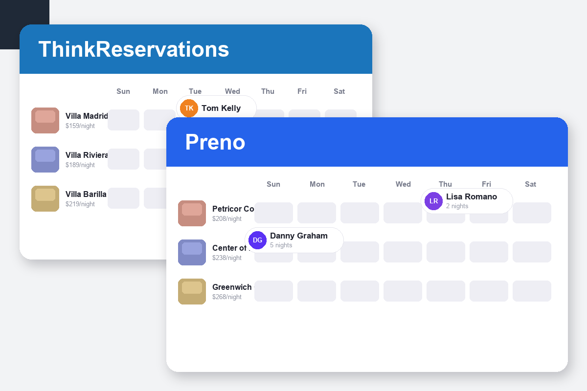 ThinkReservations vs Preno Comparison dashboard screenshots