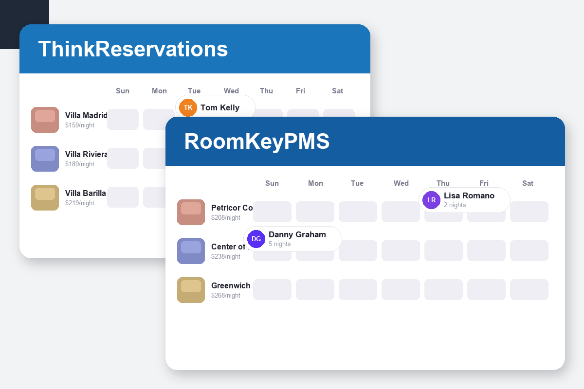 ThinkReservations vs RoomKeyPMS Comparison dashboard screenshots